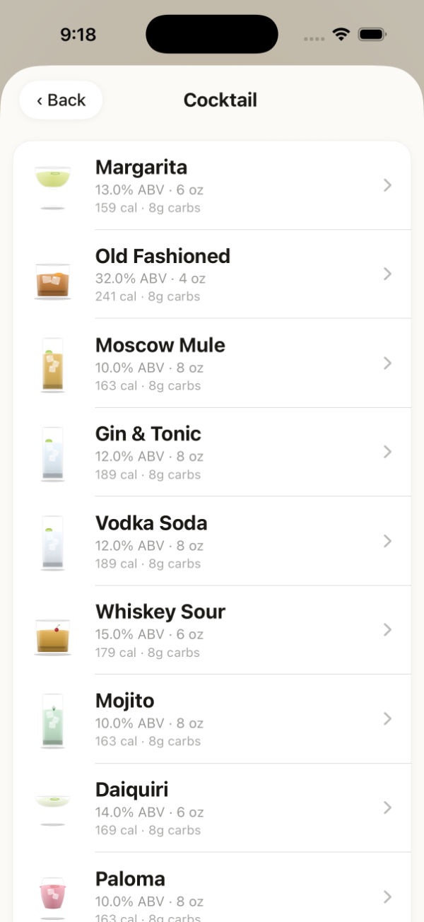 Pound's cocktail picker — Margarita, Old Fashioned, Moscow Mule, Gin & Tonic, Vodka Soda, Whiskey Sour, Mojito, Daiquiri, each with ABV, ounces, calories and carbs.